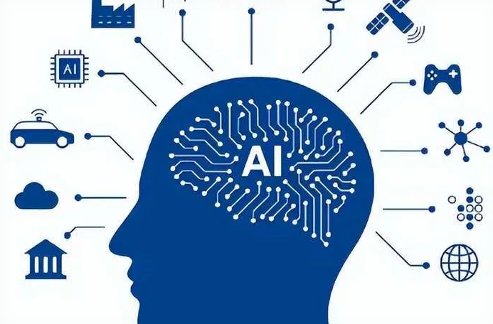 龙亭区优化企业行业发展机遇、挑战与前景整体分析