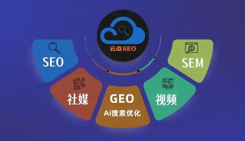龙亭区GEO优化：AI智能体时代取代SEO的全新内容优化逻辑