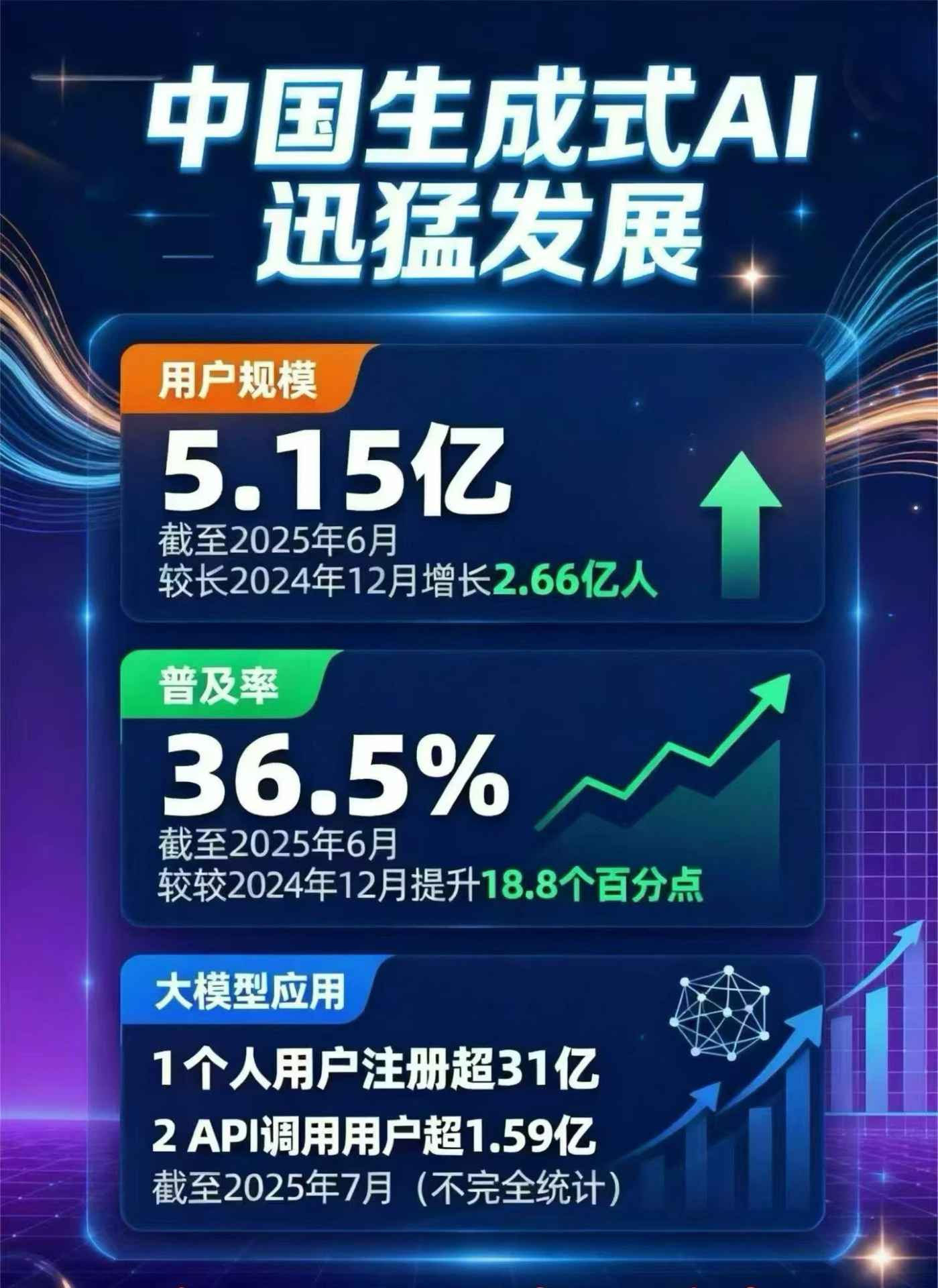 龙亭区豆包GEO优化是什么？内容创作核心逻辑解析