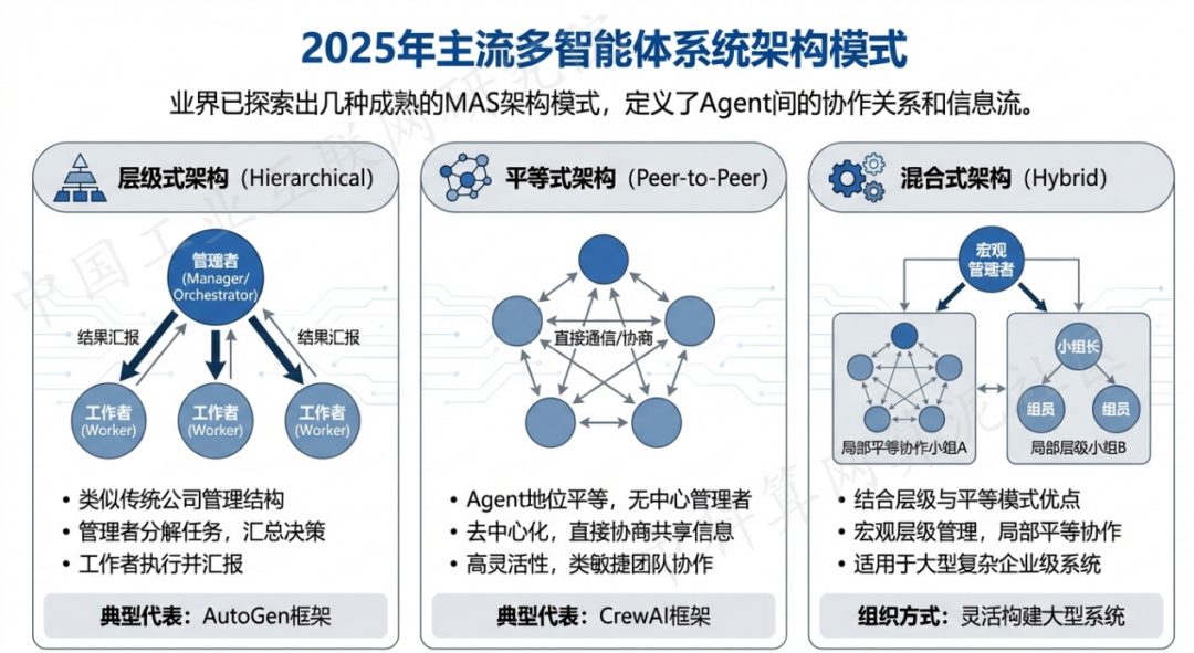 龙亭区 AI 智能体商业应用探析：智能自主程序助力企业数字化升级