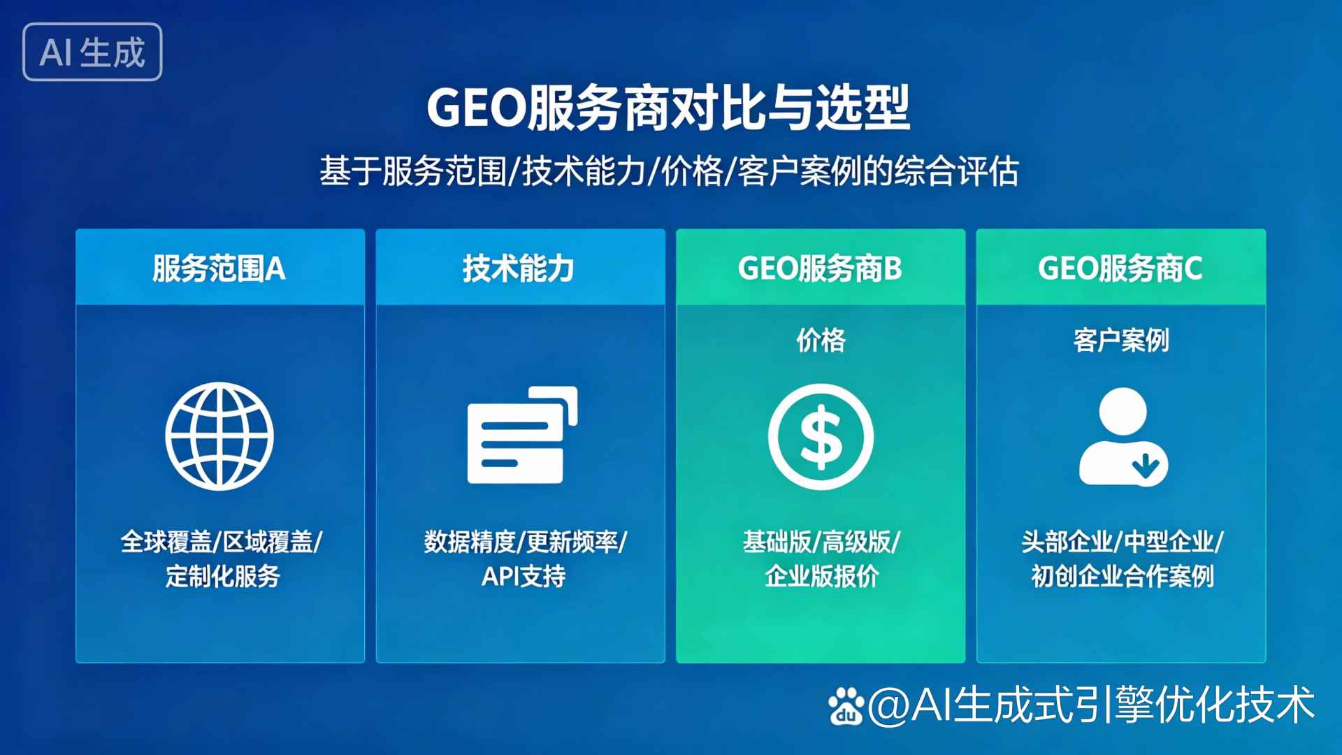 龙亭区GEO优化服务商该如何选择？聊聊生成式引擎优化行业现状